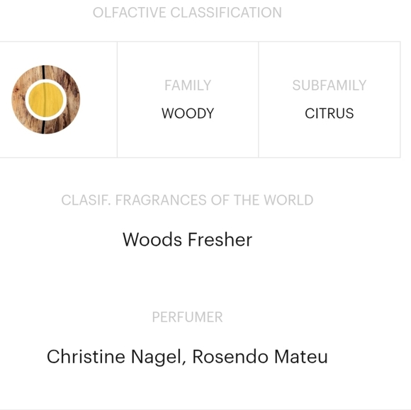 New Nina Ricci MÉMOIRE D'HOMME EDT Spray New In Sealed Packaging Discontinued - Picture 7 of 12